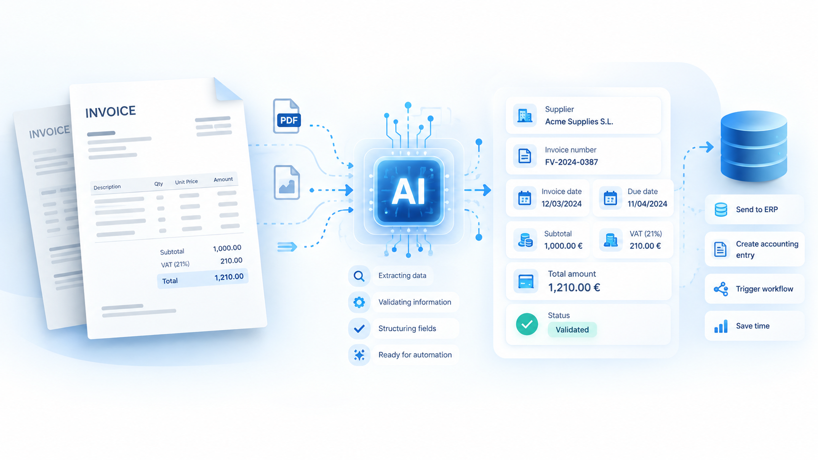 Extracción y validación automática de datos de facturas con inteligencia artificial