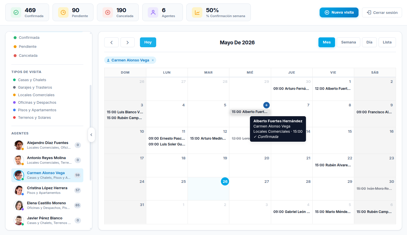 Calendario de visitas inmobiliarias Web2Web